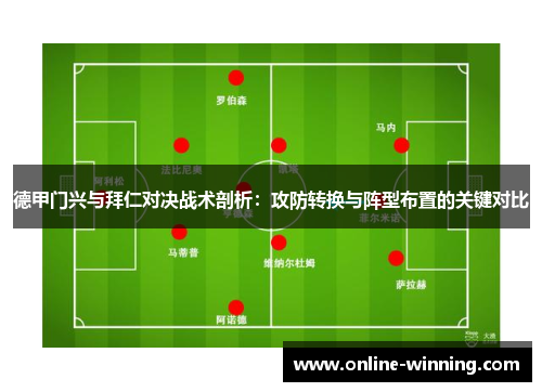 德甲门兴与拜仁对决战术剖析：攻防转换与阵型布置的关键对比